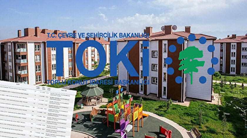 Yozgat TOKİ kura sonuçları